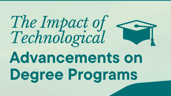 Top degrees in Demand for the future (16)